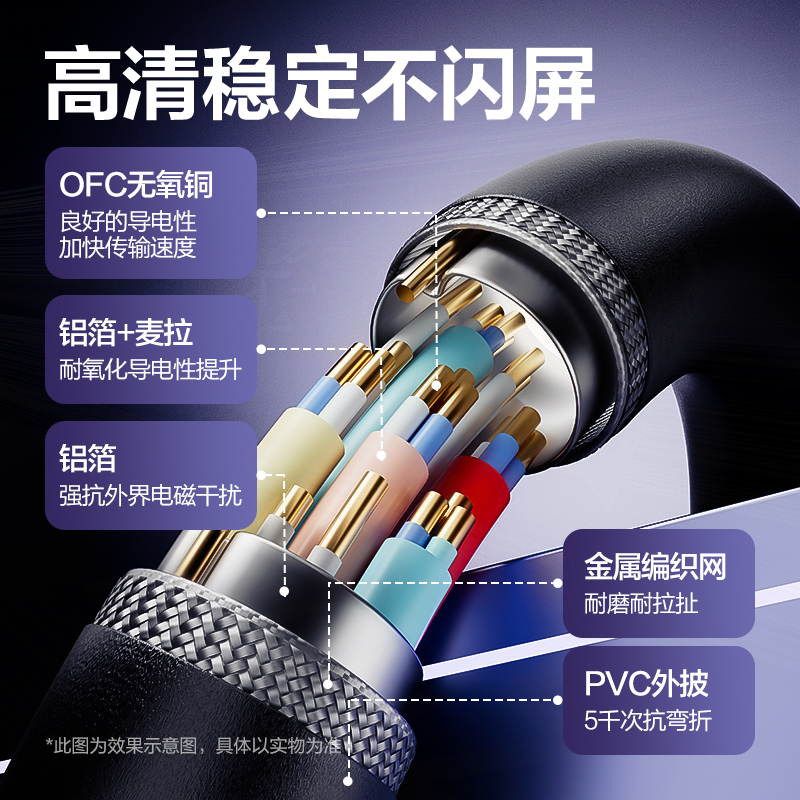 得力AF200D-30DP1.4線8K合金PVC款3米（黑色）（條）
