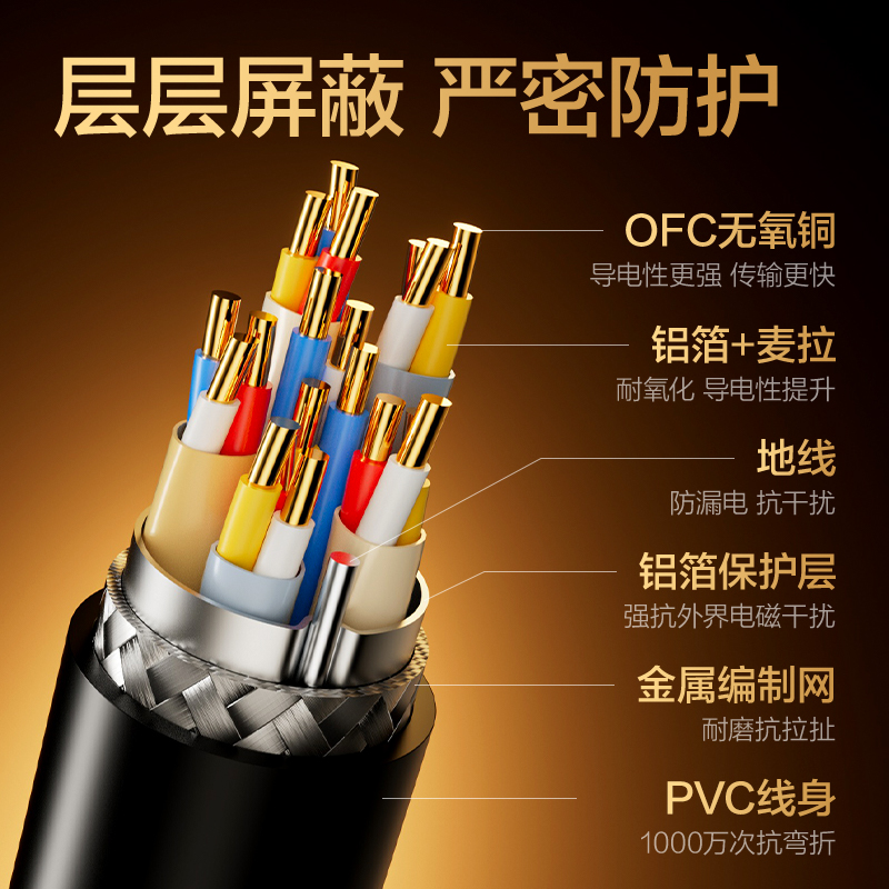 得力AJ20H-01HDMI2.0線4KPVC經(jīng)典款0.5米（黑色）（條）