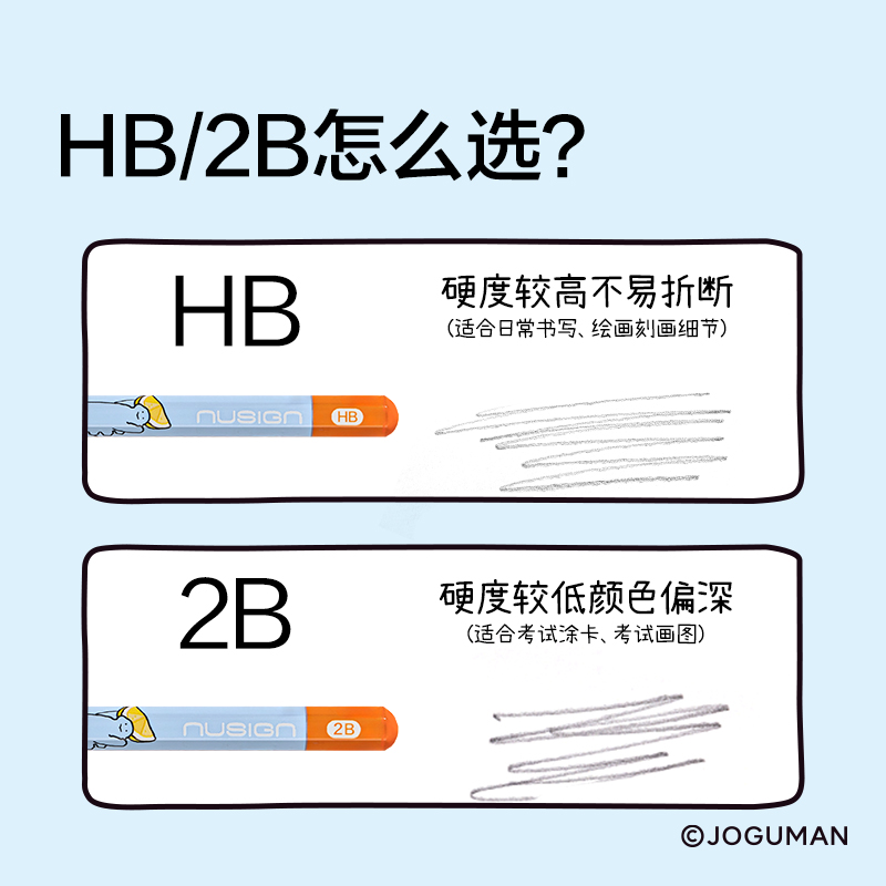 紐賽NS803-HBQ喬古漫紐賽鉛筆HB(藍(lán))(10支/盒)