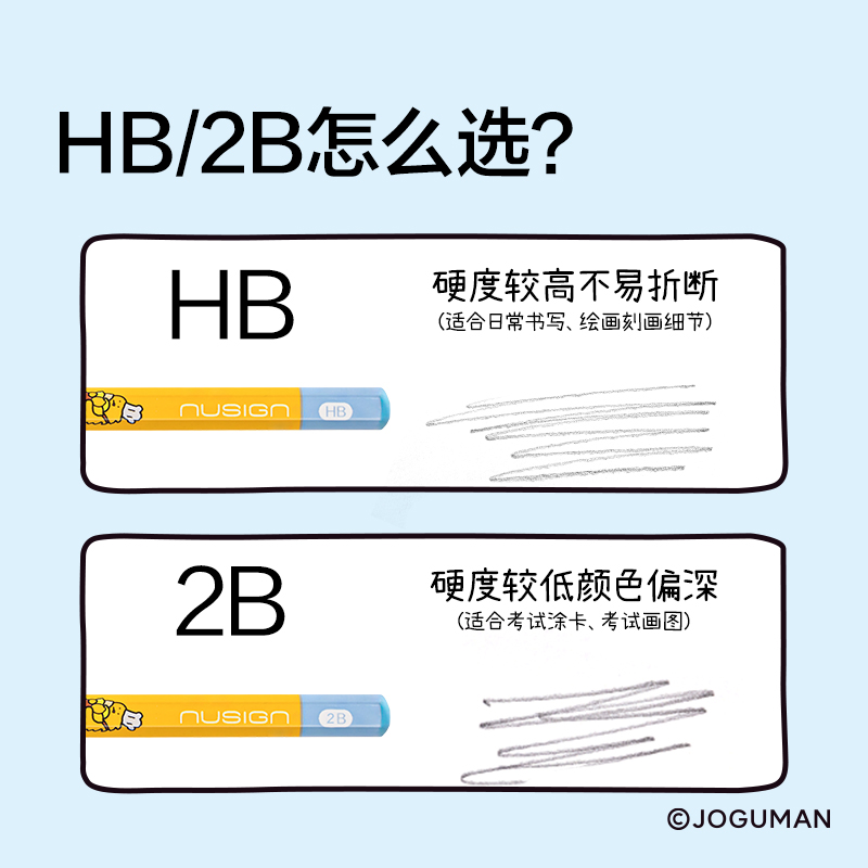 紐賽NS803-HBQ喬古漫紐賽鉛筆HB(黃)(10支/盒)