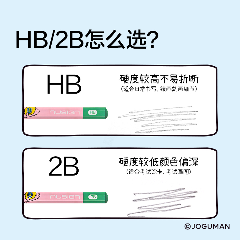 紐賽NS803-2BQ喬古漫紐賽鉛筆2B(粉)(10支/盒)