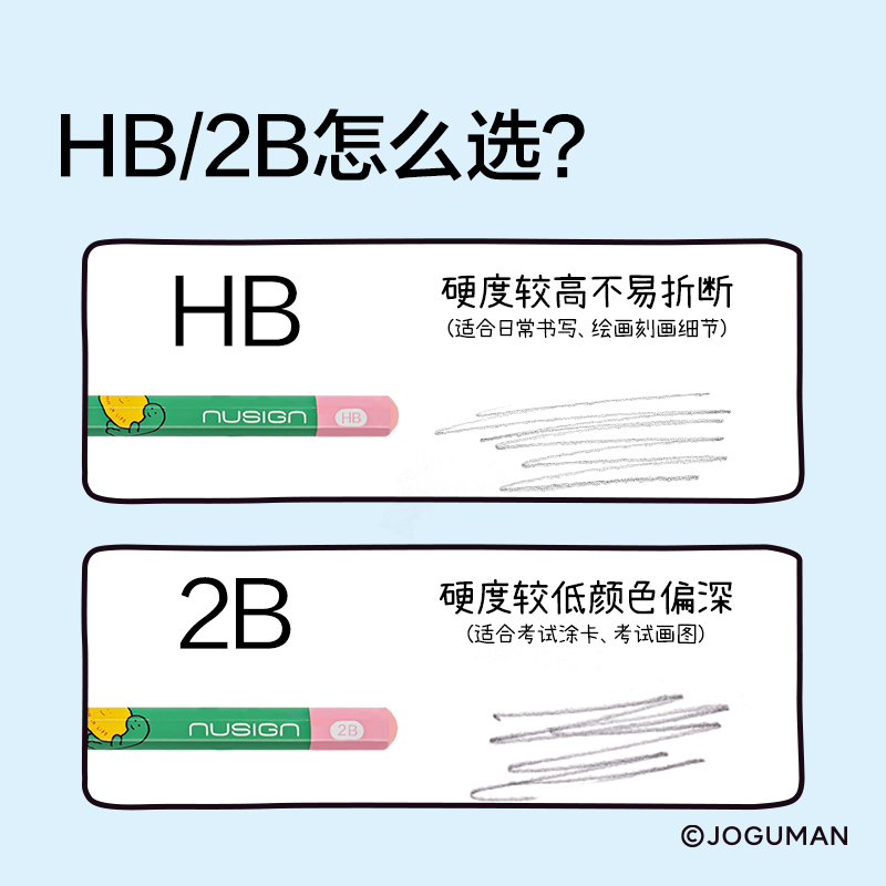 紐賽NS803-HBQ喬古漫紐賽鉛筆HB(綠)(10支/盒)