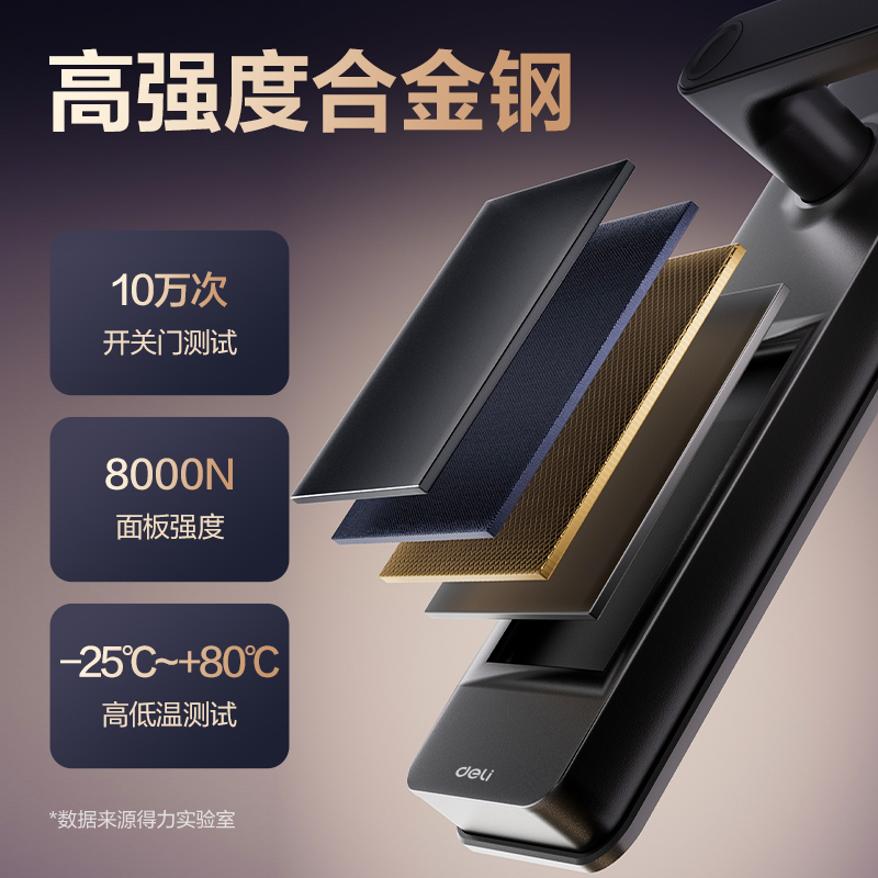 得力AC10門禁設(shè)備及配件智能門鎖(灰)(臺(tái))