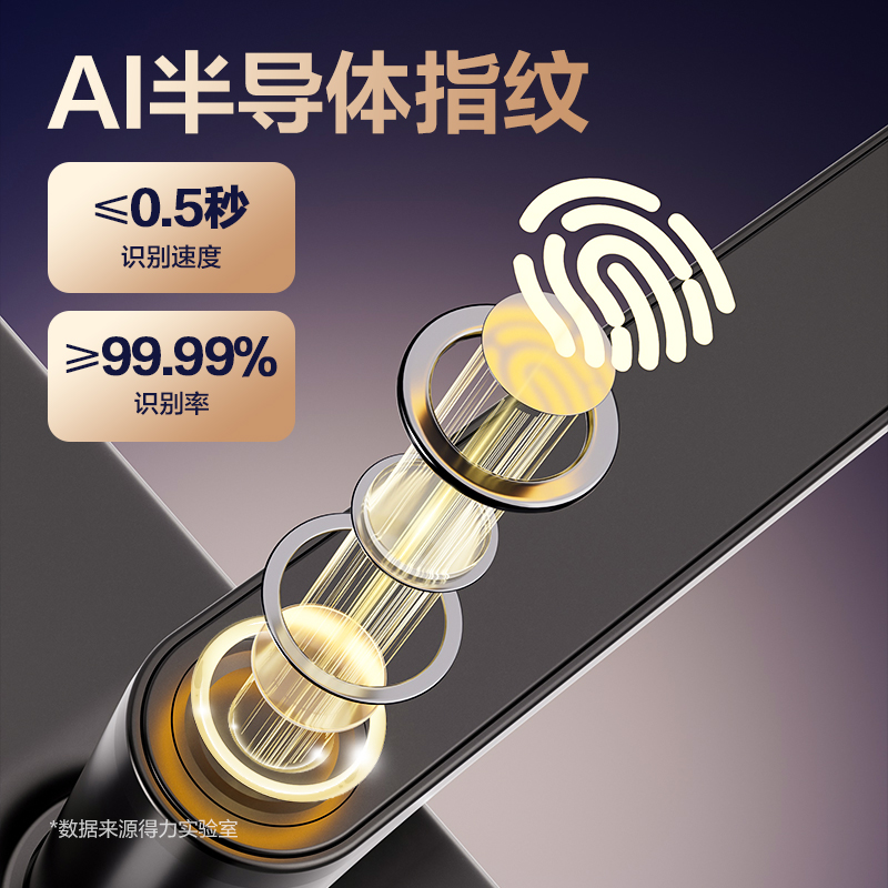 得力AL310門禁設(shè)備及配件智能門鎖(黑)(臺)