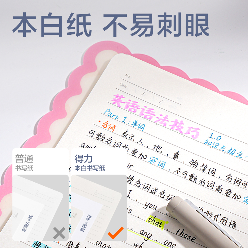 得力HB540Z自由翻平夾活頁本(覓旅·甜言)(本)