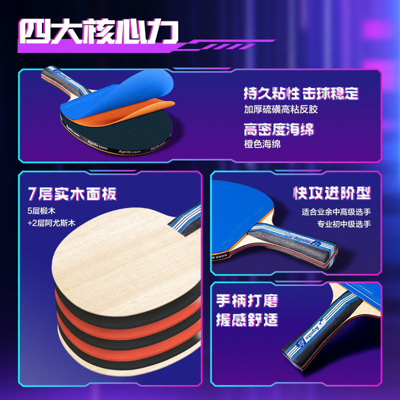 安格耐特FH218賽博脈沖系列四星級(jí)乒乓球拍(橫拍)(藍(lán))(只)