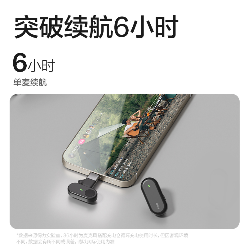 得力MN501領(lǐng)夾麥克風(fēng)(黑)(臺)