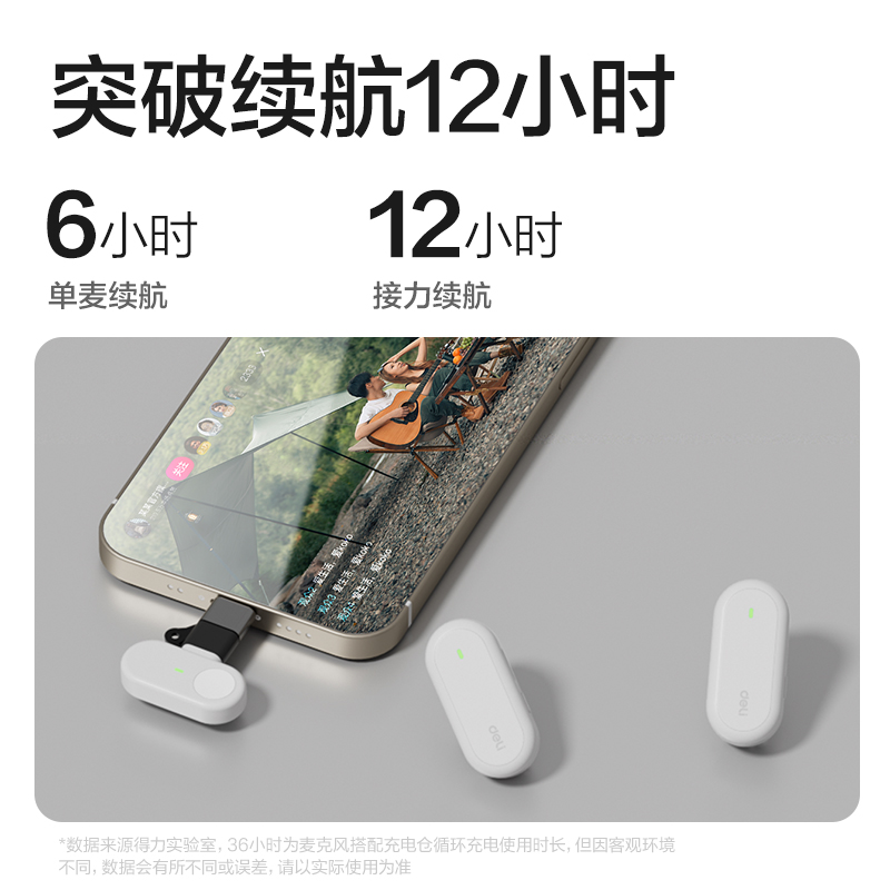 得力MN502領(lǐng)夾麥克風(白)(臺)