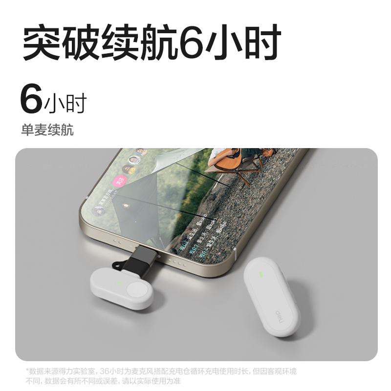 得力MN501領夾麥克風(白)(臺)