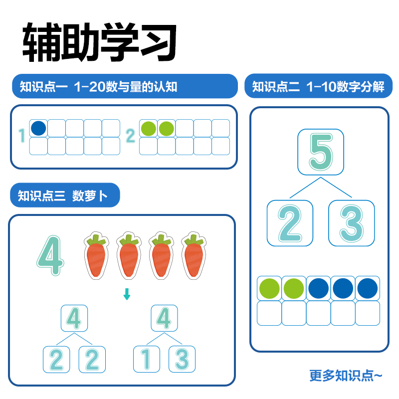 得力YX559學(xué)具磁力十格陣數(shù)字運算套裝(混)(盒)