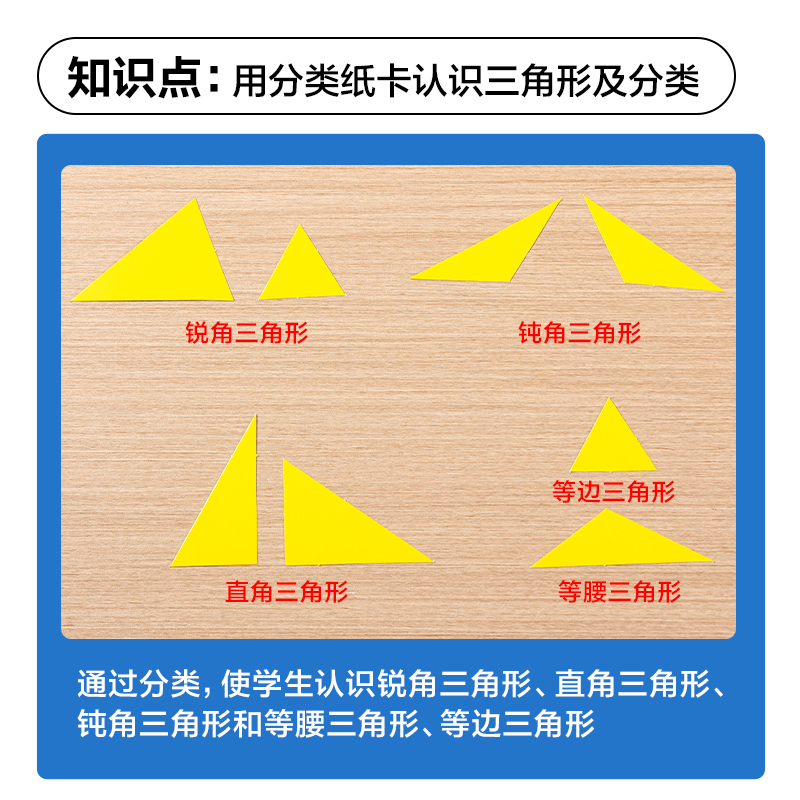 得力YX553學(xué)具磁力三角形拼條學(xué)習(xí)套裝(混)(盒)