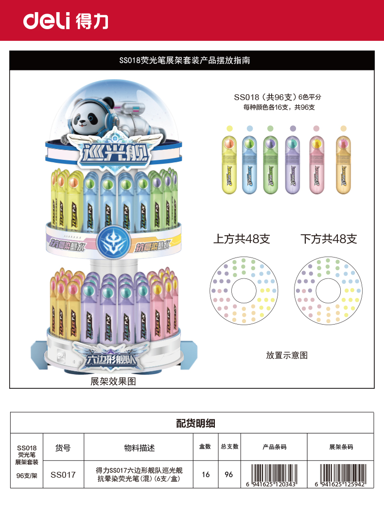 得力SS018六邊形艦隊(duì)巡光艦抗暈染熒光筆展架套裝(混)(96支/架)