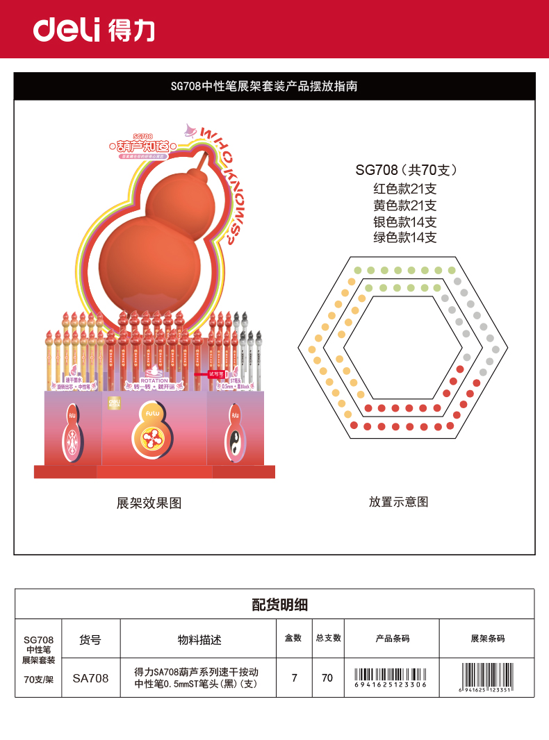 得力SG708葫蘆系列速干按動中性筆展架套裝(黑)(70支/架)