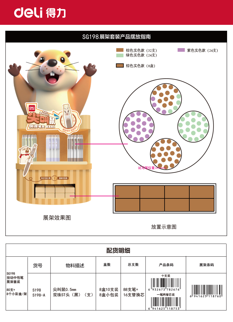 得力SG198尖叫鼠按動中性筆展架套裝(黑)(80支+8盒/架)