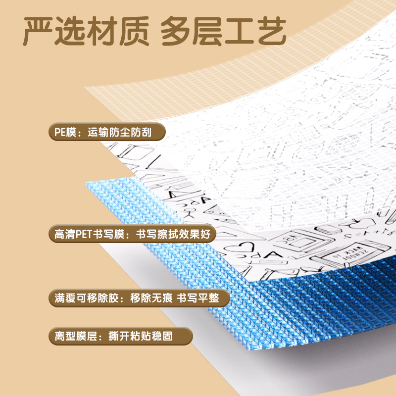 得力MF154全覆背膠可移除軟白板900*2000mm(白)(盒)