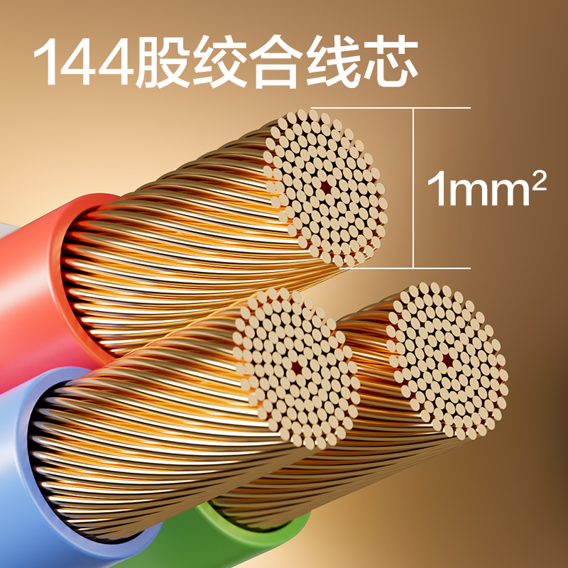 得力18185插座_6組+3A_1.8米_彩盒(白)(個)