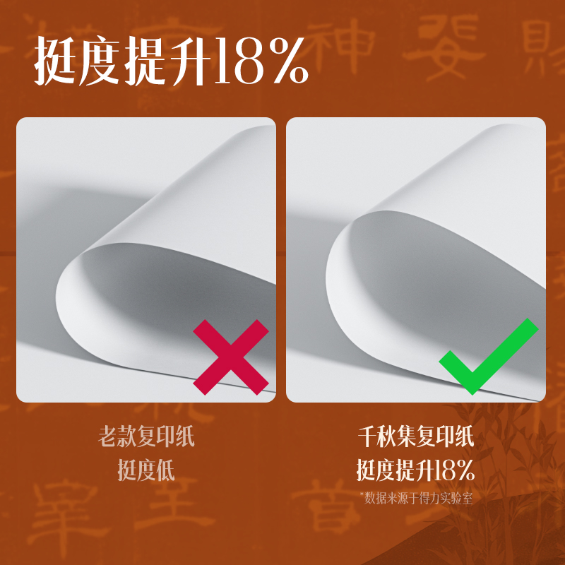 得力ZF001國風(fēng)復(fù)印紙·漢A4-70g-5包(混)(包)