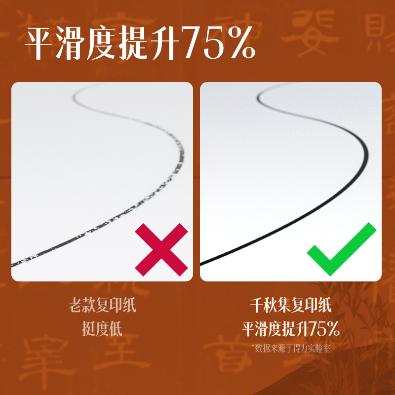 得力ZF01國風復印紙·漢A4-70g-1包(混)(包)