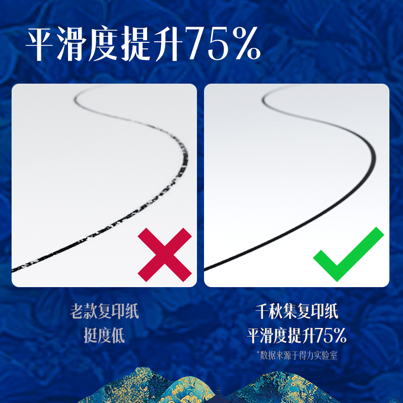 得力ZF002國風(fēng)復(fù)印紙·唐A4-70g-5包(混)(包)