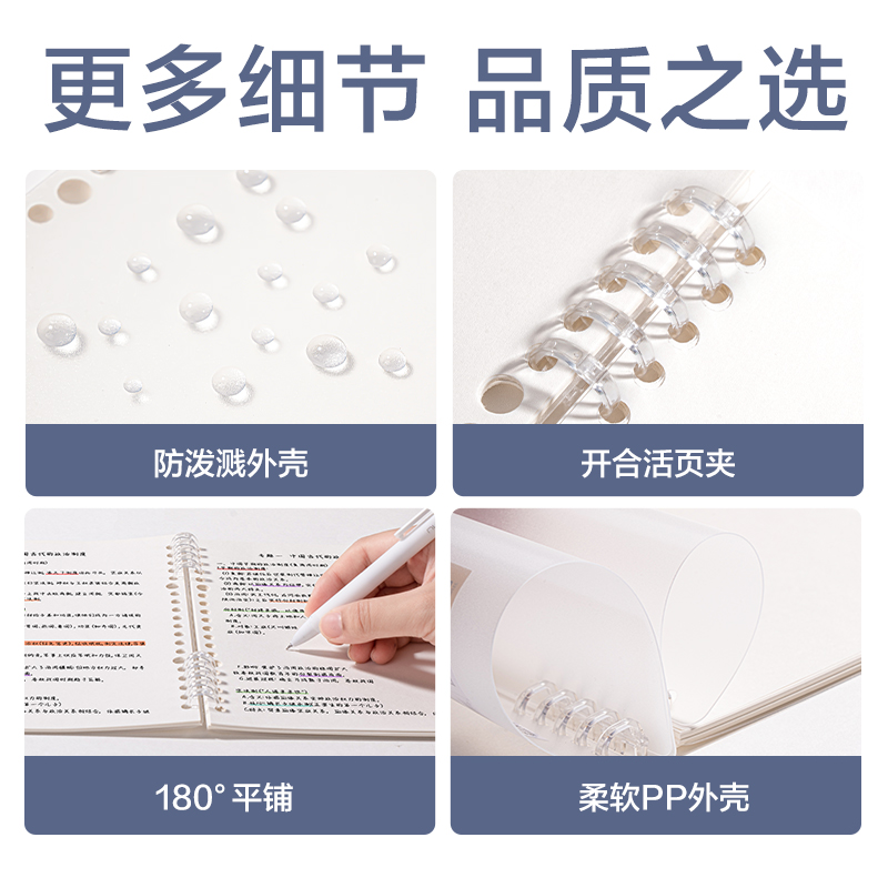 得力HA550可開(kāi)合活頁(yè)本(透明空白-可開(kāi)合)(本)