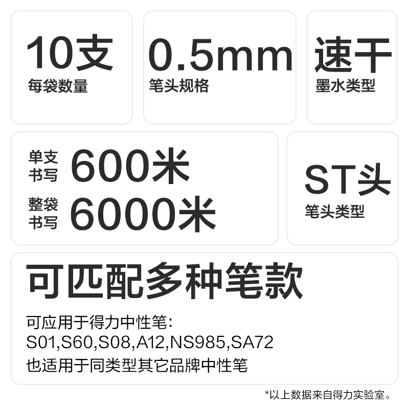 得力SE223刷題速干中性筆替芯0.5mm按動ST頭(黑)(10支/袋)
