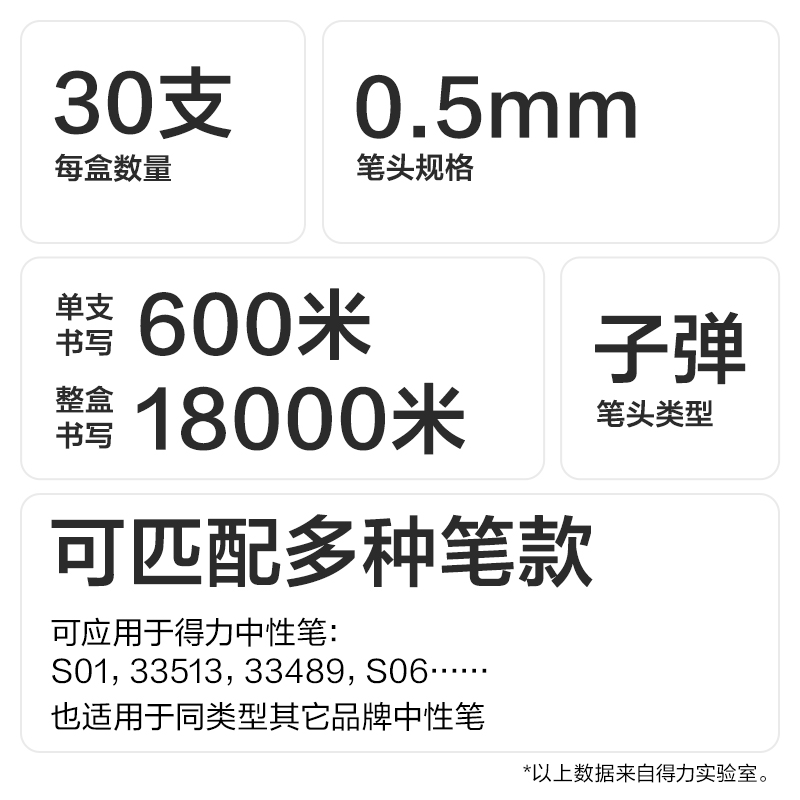 得力SE313按動(dòng)筆芯0.5mm子彈頭(黑)(30支/盒)