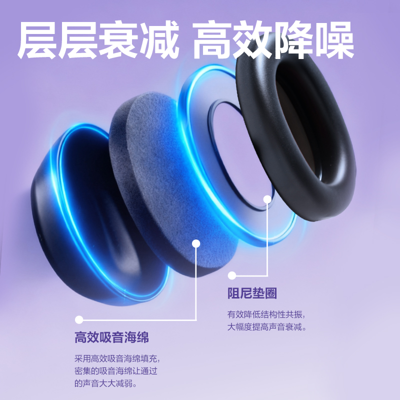 得力得心LE706降噪耳罩（黑）（1個/盒）