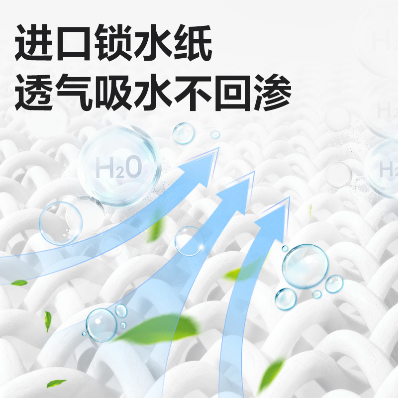 得力LZ412載炭除濕袋252g(白)(袋）