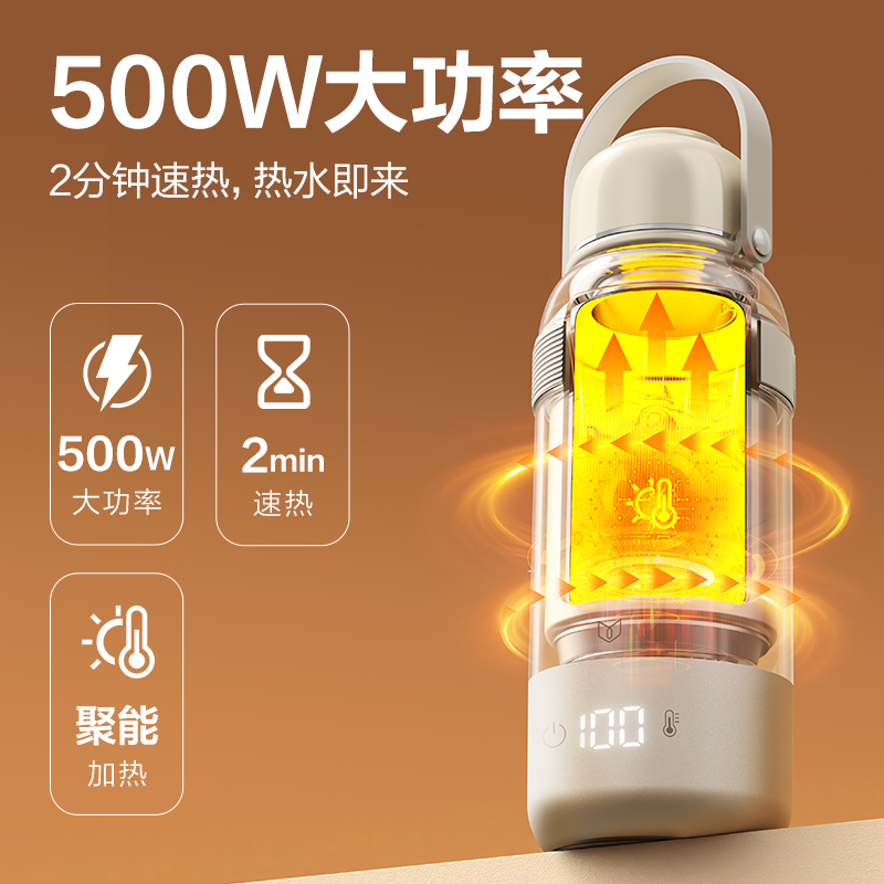 得力LD998便攜式保溫杯(白)(個(gè))