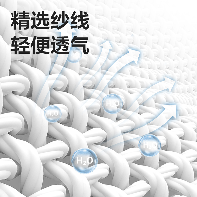 得力得心LQ631紗線手套(白)(100雙/包)
