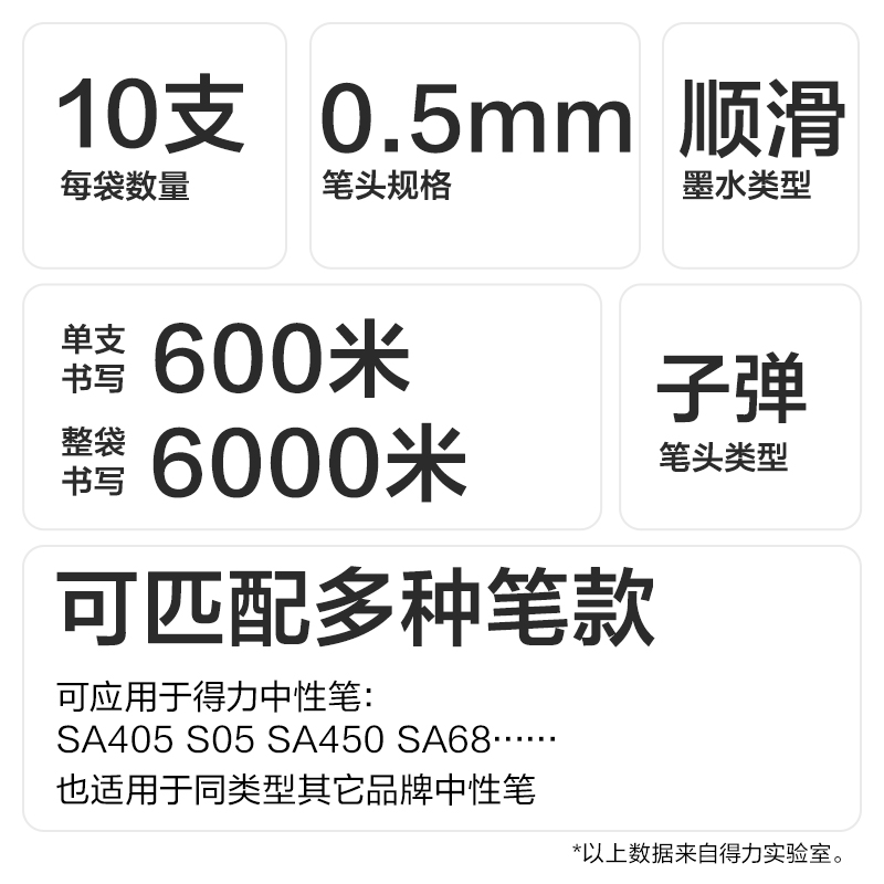得力SE296按動中性筆替芯0.5mm子彈頭(黑)(10支/袋)