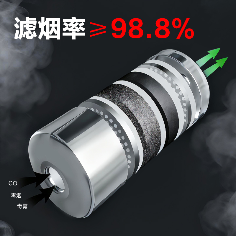 得力得心LQ636過濾式消防自救呼吸器TZL30(銀)(1具/盒)