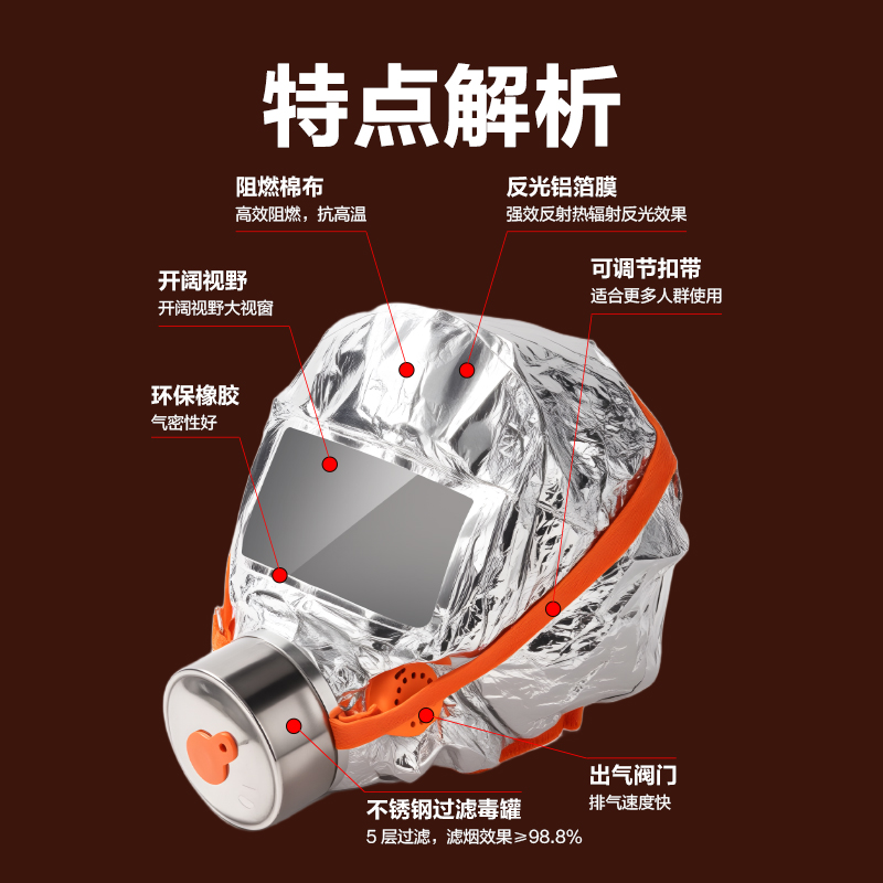 得力得心LQ636過濾式消防自救呼吸器TZL30(銀)(1具/盒)