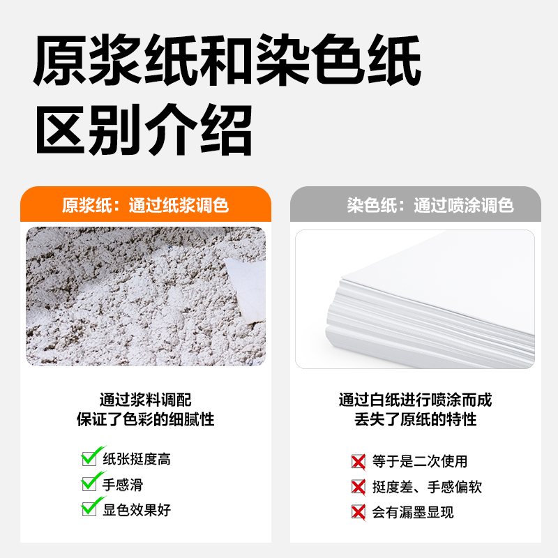 得力ZC001十色混裝彩色復(fù)印紙70g-A4-50頁/包-50包（十色）