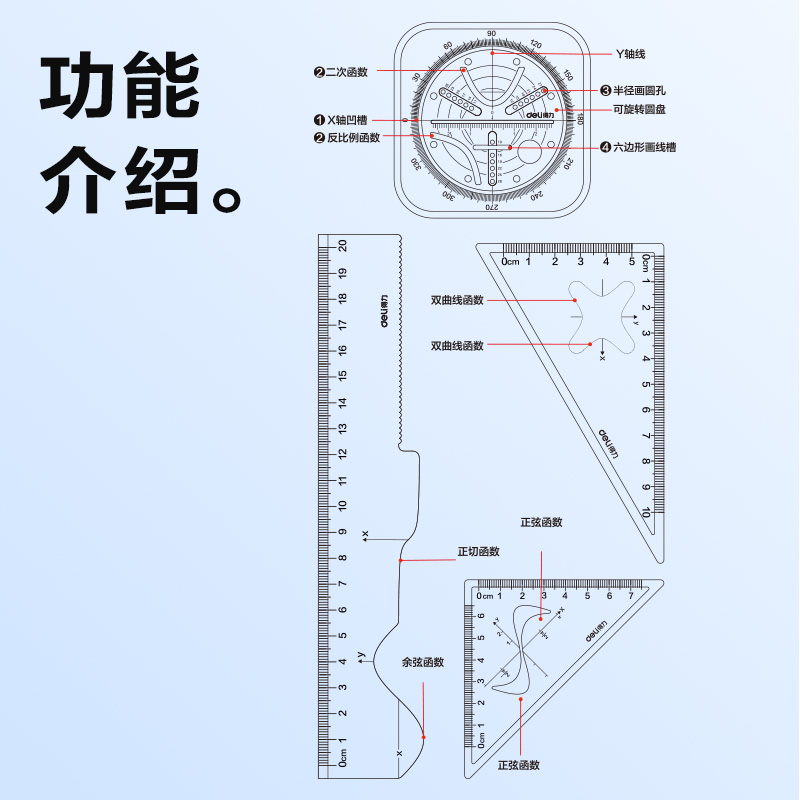 得力VC238無(wú)公式函數(shù)套尺20cm(透明)(套)