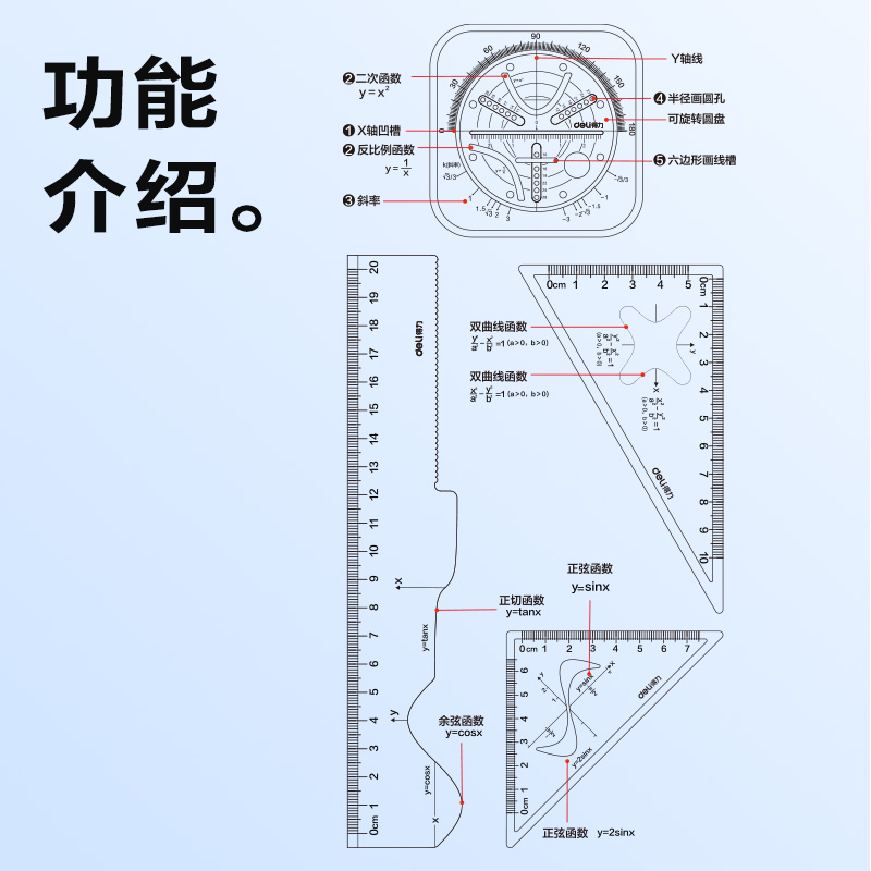 得力VC237帶公式函數(shù)套尺20cm(透明)(套)