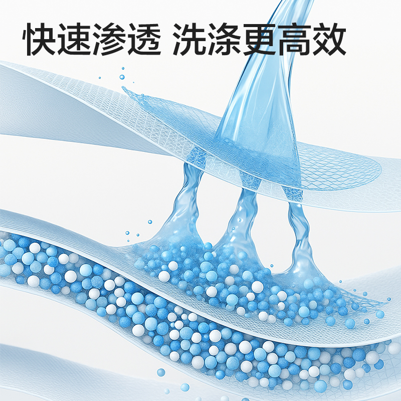 得力PP157洗衣袋三件套(白)(包)