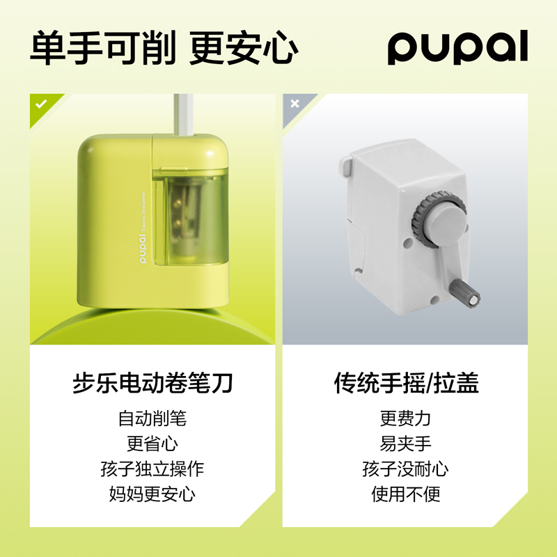 得力PL5便攜電動卷筆刀(白)(個)