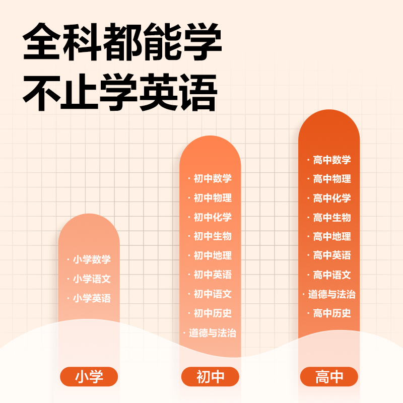 得力RC11智能學(xué)習(xí)產(chǎn)品_詞典筆(白)(支)