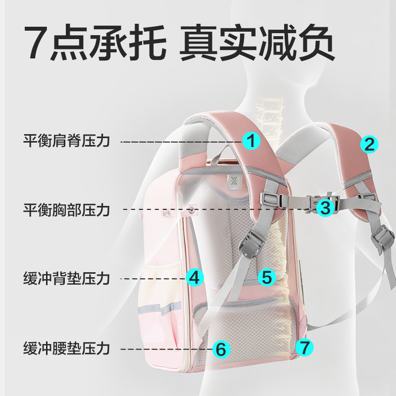 得力BB223大前袋學(xué)院風(fēng)書包(粉)(個)