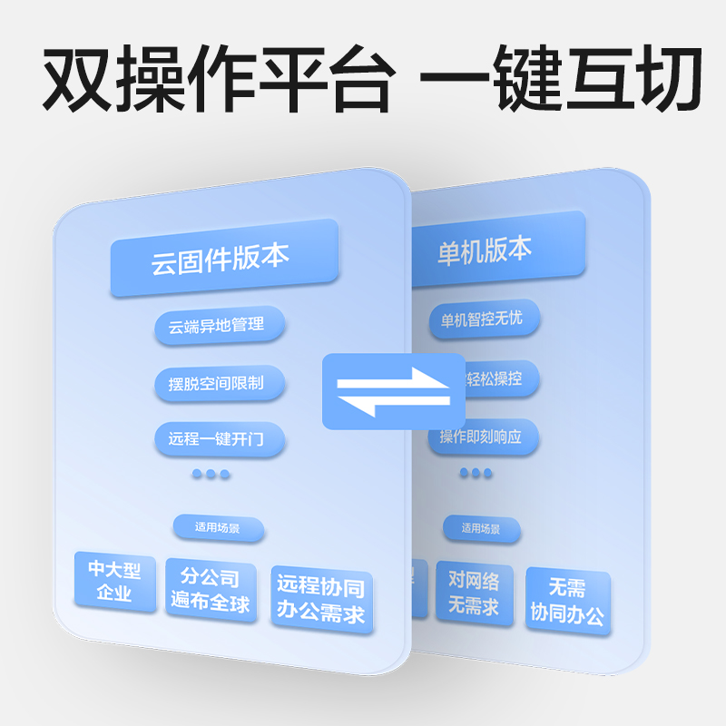 得力AC513人臉識(shí)別設(shè)備(銀灰)(臺(tái))