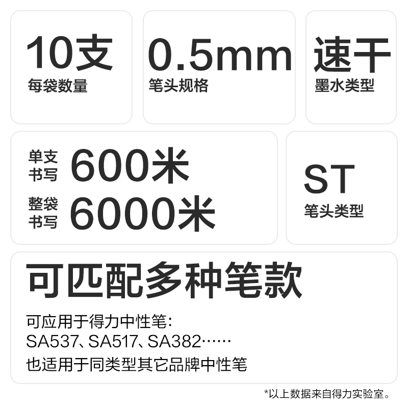 得力SE537速干書(shū)法勉勵(lì)常規(guī)按動(dòng)中性筆替芯0.5mmST筆頭(黑)(10支/袋