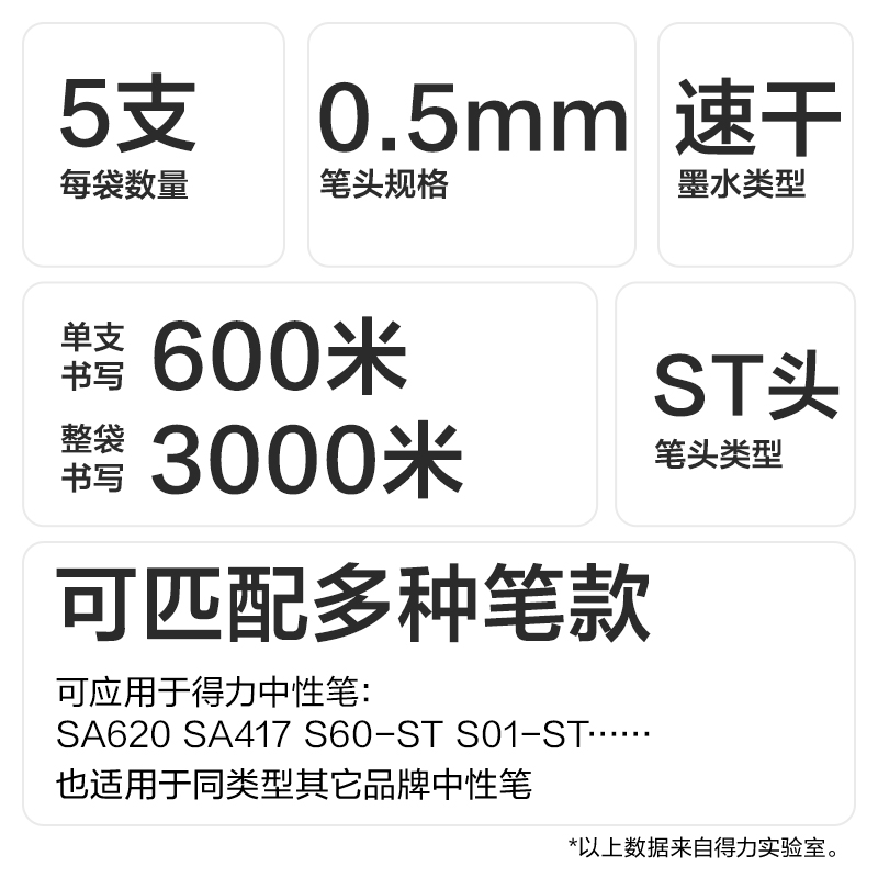 得力SE252速干按動(dòng)中性筆替芯0.5mmST筆頭(藍(lán))(5支/袋)