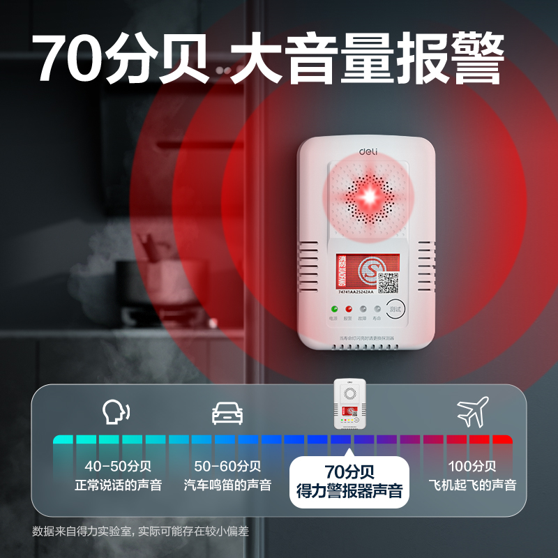得力AG301可燃?xì)怏w探測器甲烷(白)(臺)
