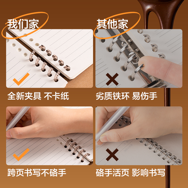得力BDHB5-07五孔可開合活頁(yè)本-B5 50張(棕)(本)
