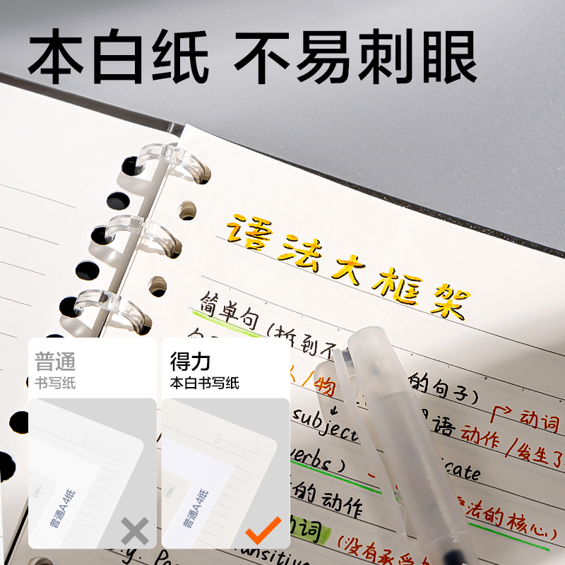 得力BDHA5-30三孔可開合活頁(yè)本-A5 40張 (灰透)(本)
