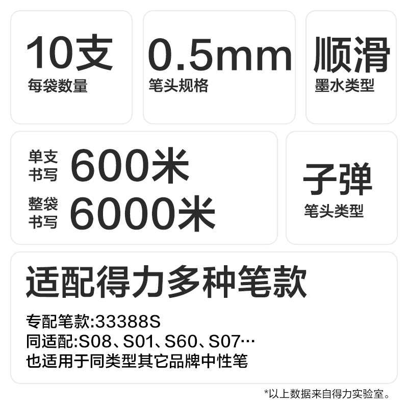 得力SE261擴容按動中性筆替芯0.5mm子彈頭(黑)(10支/袋)