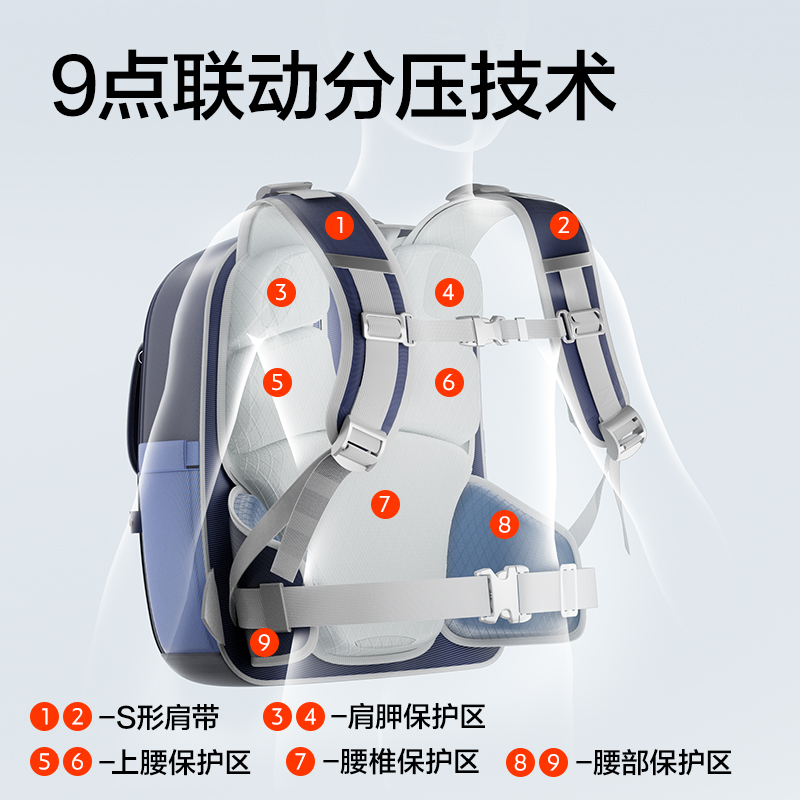 得力BB225矯姿大翻蓋書包(粉-M)(個)