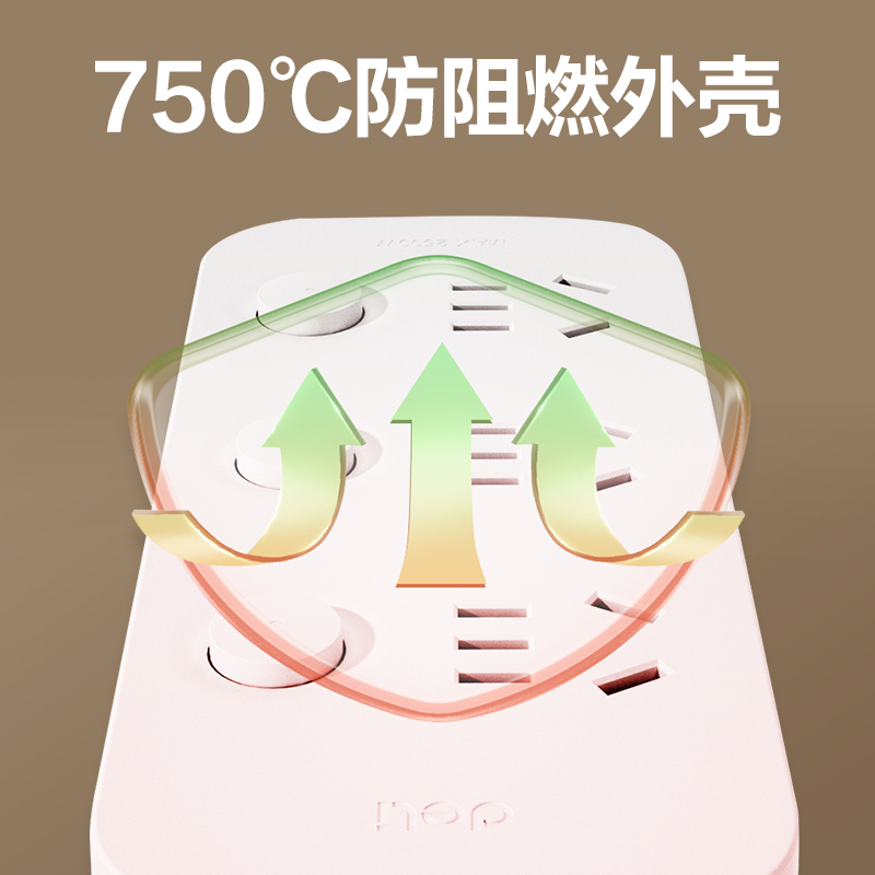 得力LU1630(1.8)雅白系列插座_3組_1.8米_PE袋(白)(個)