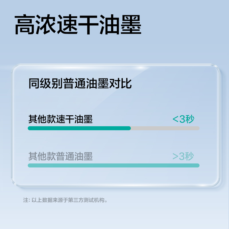 得力SE288速干常規(guī)按動中性筆替芯0.5mm三球珠CS筆頭(黑)(支)